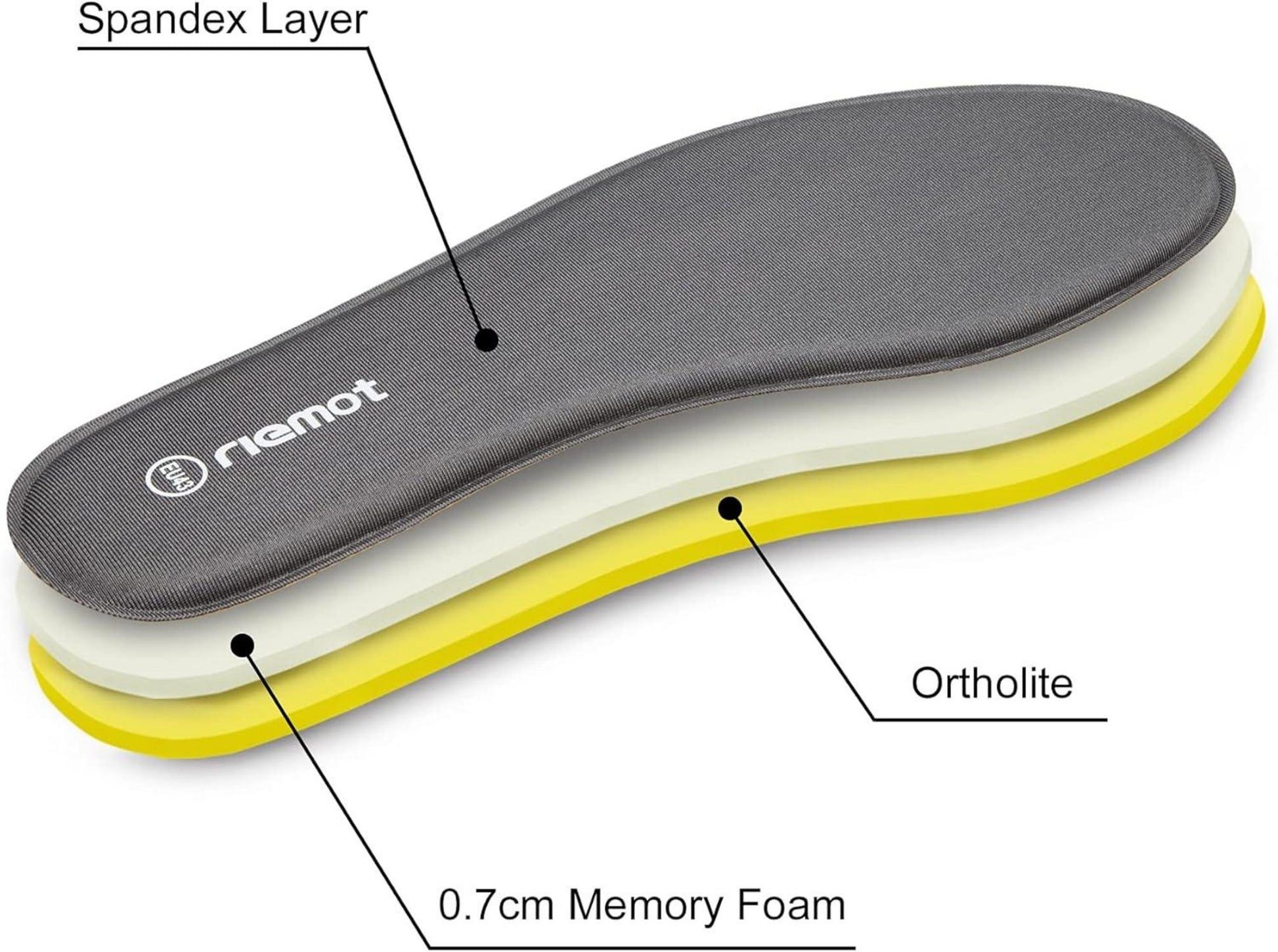 Memory Foam Einlegesohlen - Weiche Schuheinlagen für Damen Herren, Sport, Alltag - Gr.36-47