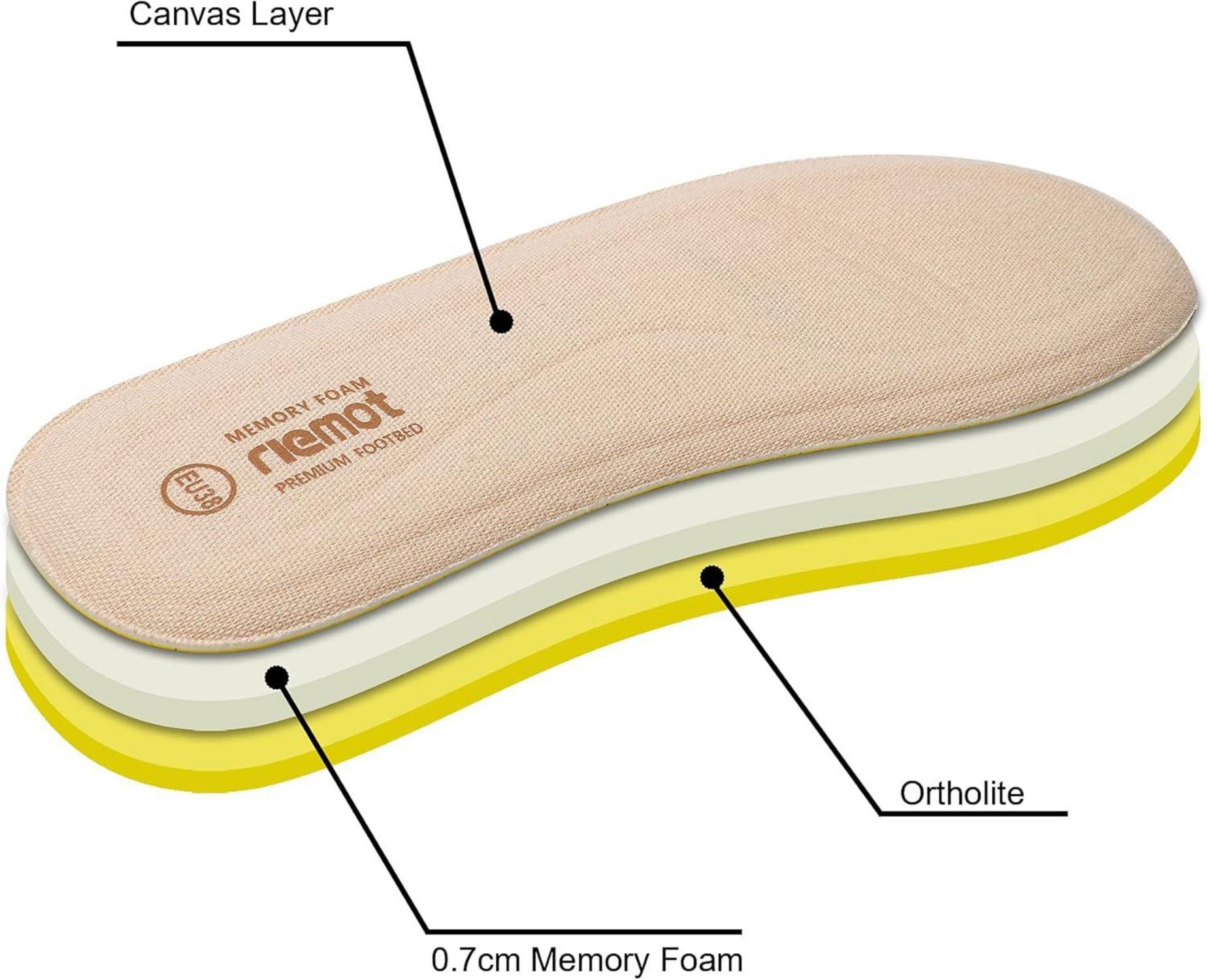 Memory Foam Einlegesohlen für Damen Herren - Weiche Schuheinlagen für Sport & Alltag
