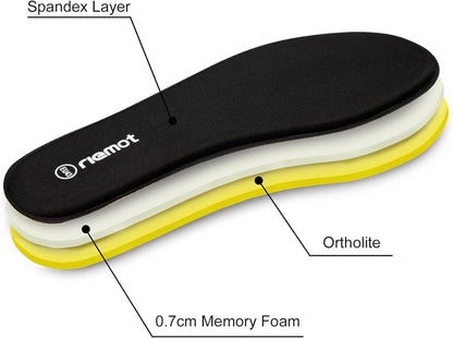 Memory Foam Einlegesohlen - Weiche Schuheinlagen für Sport und Alltag
