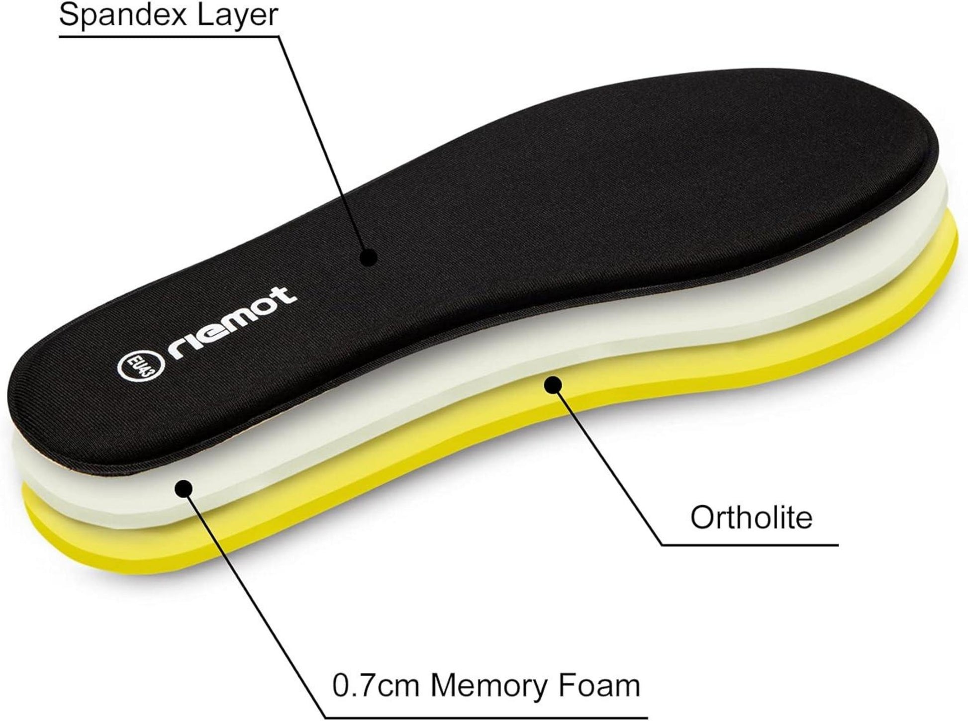 Memory Foam Einlegesohlen - Weiche Schuheinlagen für Sport & Alltag