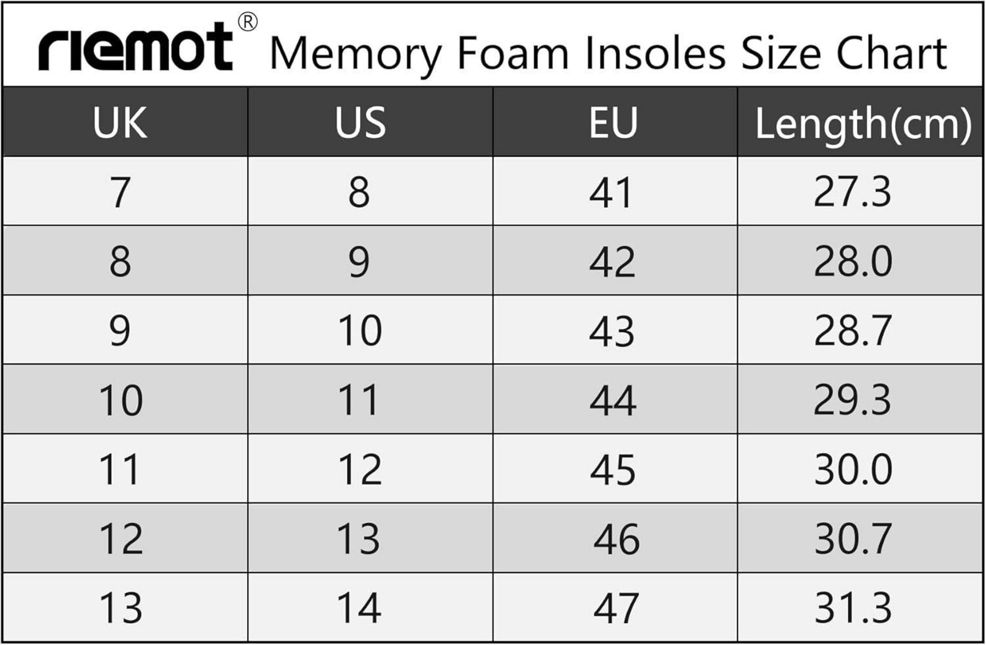Memory Foam Einlegesohlen Damen Herren Weich Schuheinlagen Gr.36-47