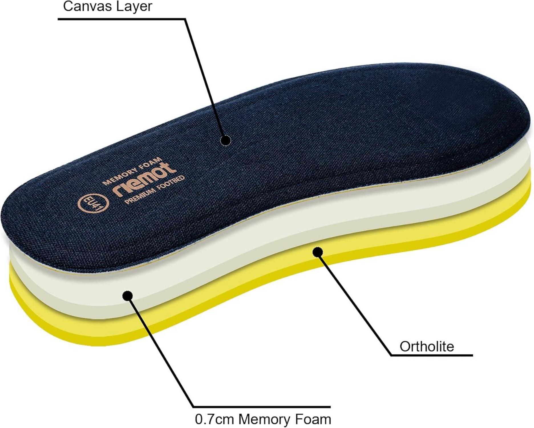 Memory Foam Einlegesohlen für Damen Herren - Weiche Schuheinlagen Gr.36-47
