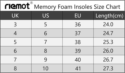 Memory Foam Einlegesohlen Damen Herren Weich für Schuhe Sneaker