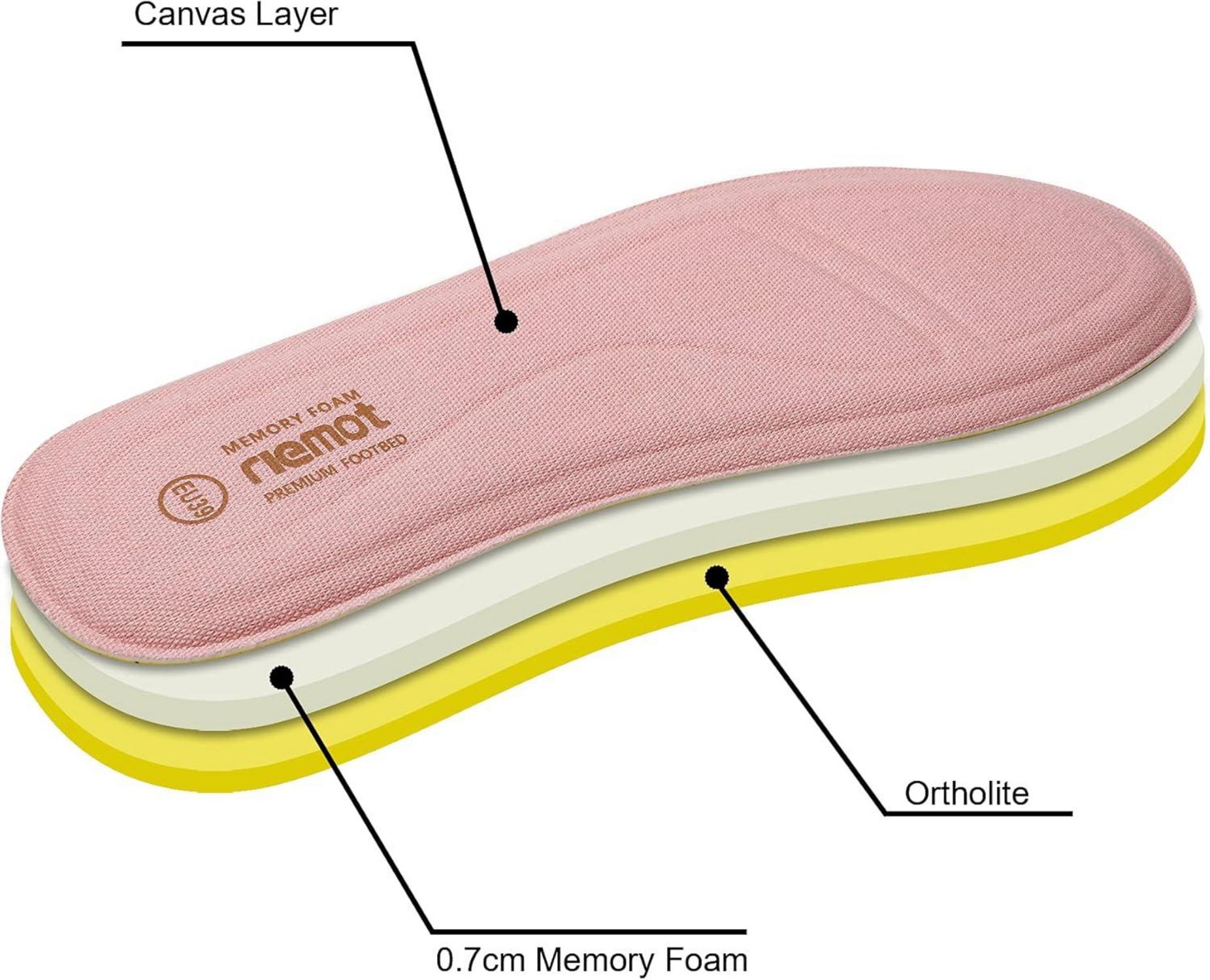 Memory Foam Einlegesohlen Damen Herren Sport Alltag Gr.36-47