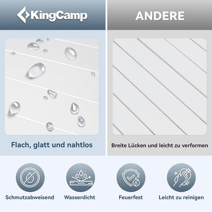 KingCamp Campingtisch klappbar Aluminiumrahmen 136x70 cm bis 80 kg wasserfest faltbar