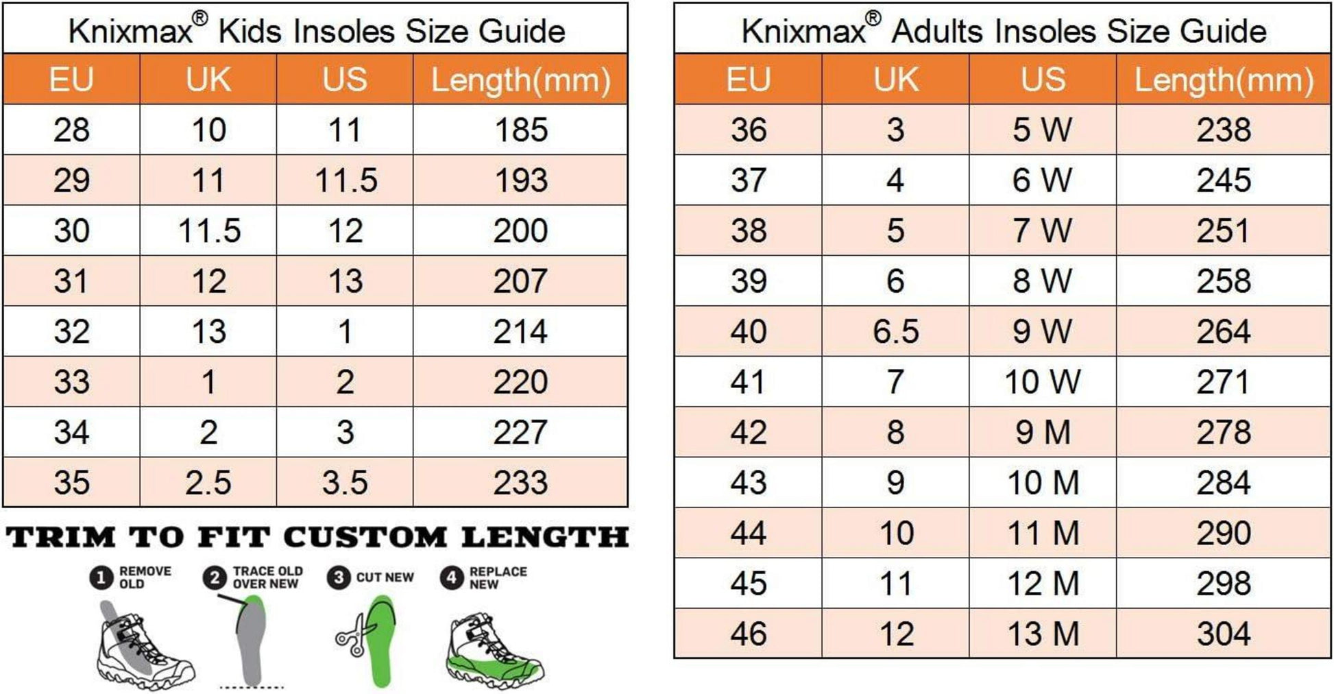 Memory Foam Einlegesohlen für Herren Damen Gr. 36-47 EU Grau Grün