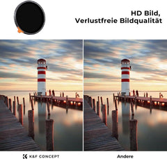 82mm Variabler ND Filter ND2-400 Vario Graufilter mit Filtertasche