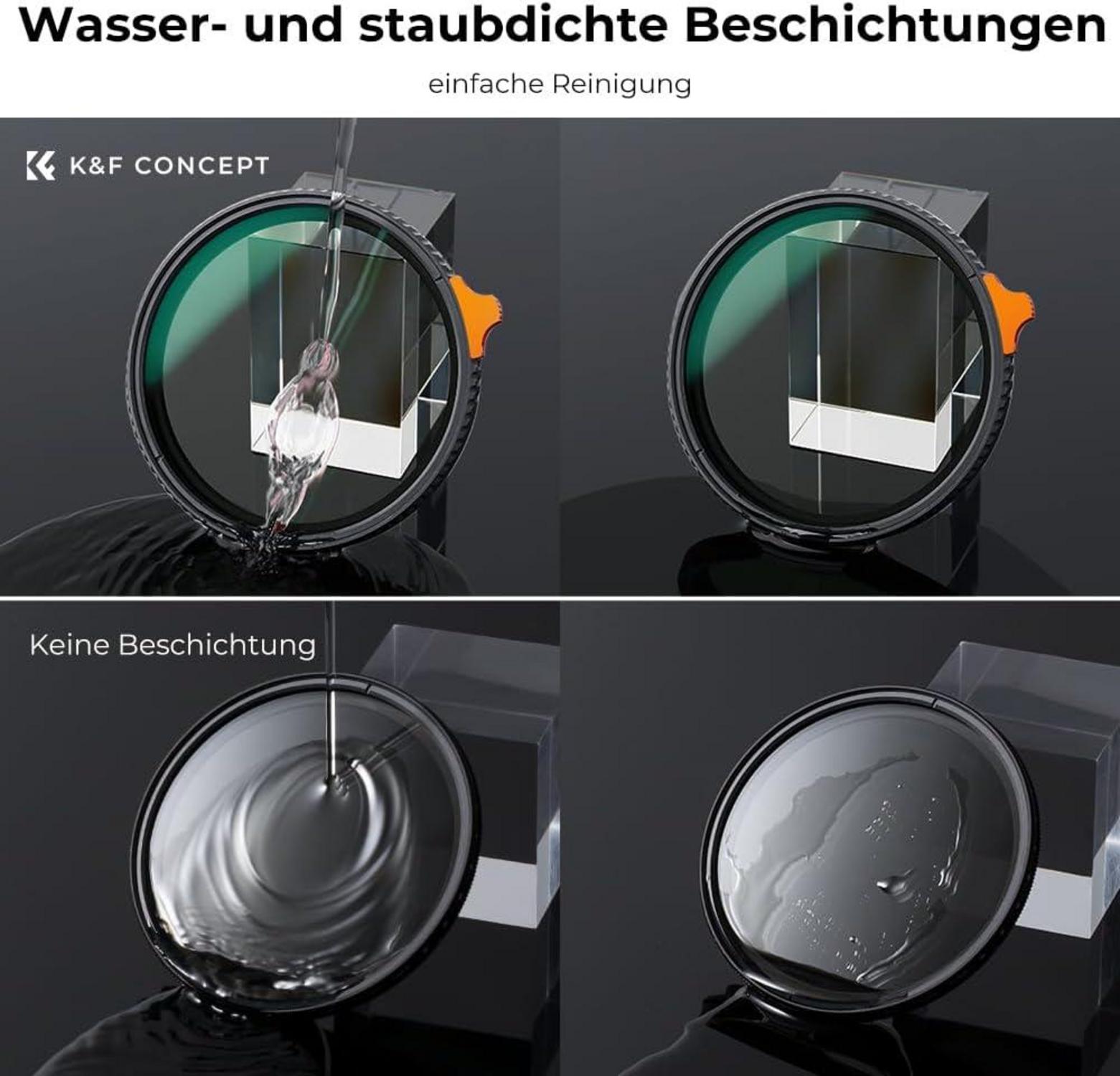 Nano-X 82mm Variabler ND2-400 Graufilter mit Filtertasche