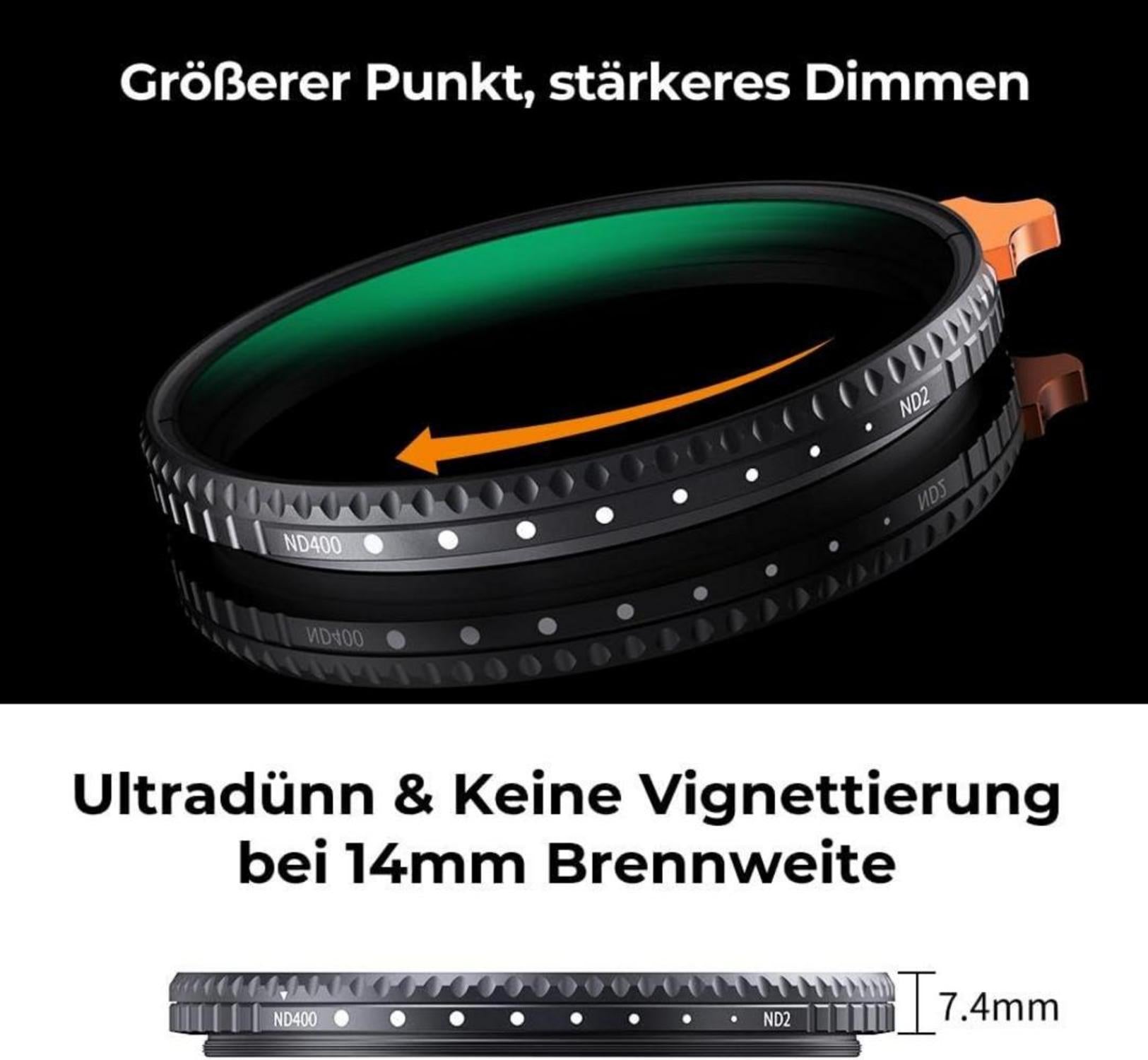82mm Nano-X Variabler ND Filter ND2-400 mit Filtertasche