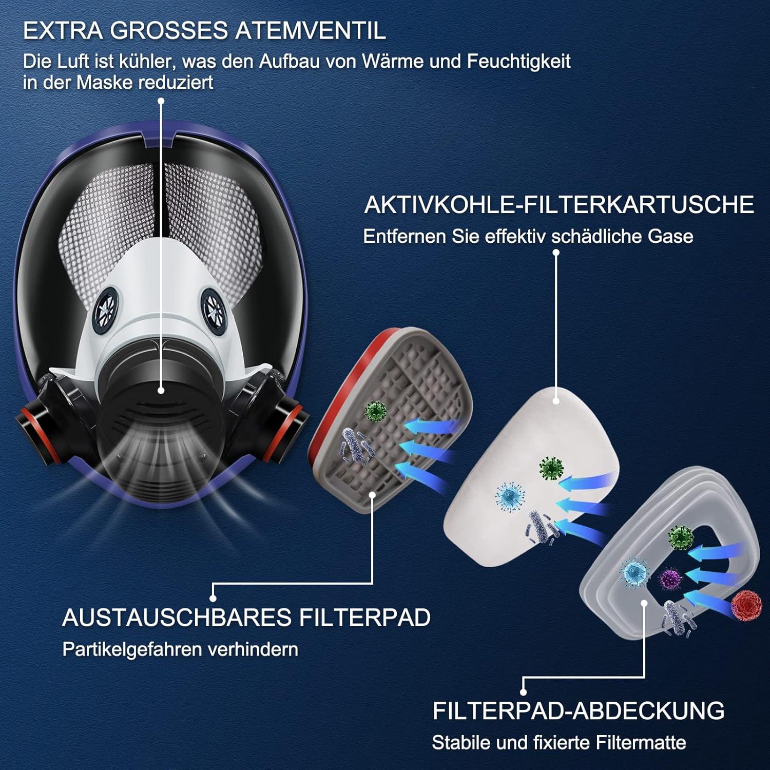 Prassia Vollgesichtsmaske mit Filter für Sprühen Schleifen