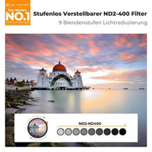 Variabler ND-Filter ND2-400 mit 1-9 Blendenstufen und Tasche