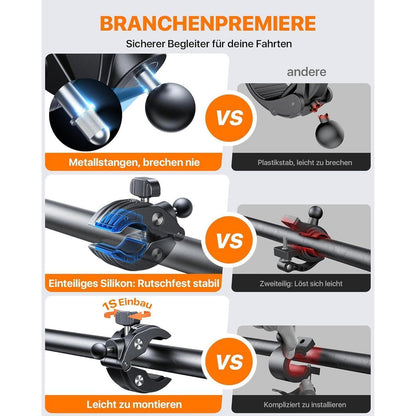 Andobil 2024 Fahrrad Handyhalterung 165 km/h Stoßfest Universal 360° Halter
