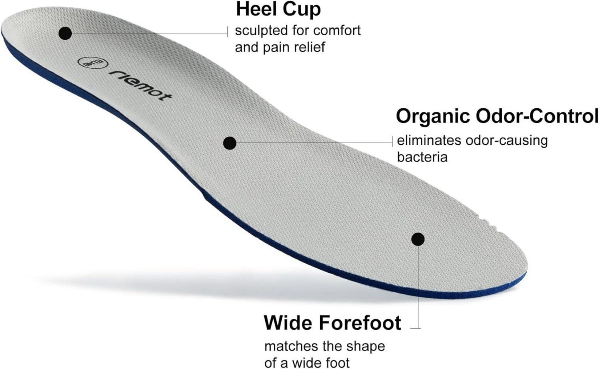 Memory Foam Einlegesohlen - Weiche Einlagen für