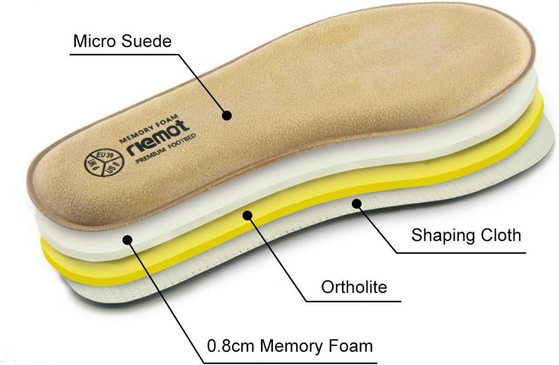 Memory Foam Einlegesohlen für Damen Herren - Weiche Schuheinlagen Sneaker Stiefel