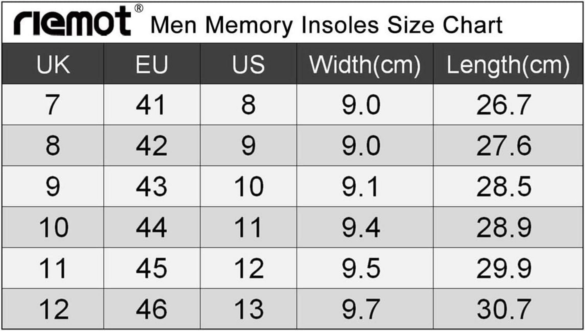 Memory Foam Einlegesohlen Übergröße Memory-Schaum Gr.36-47