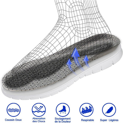 Riemot Sport Einlegesohlen Arch Support Atmungsaktiv