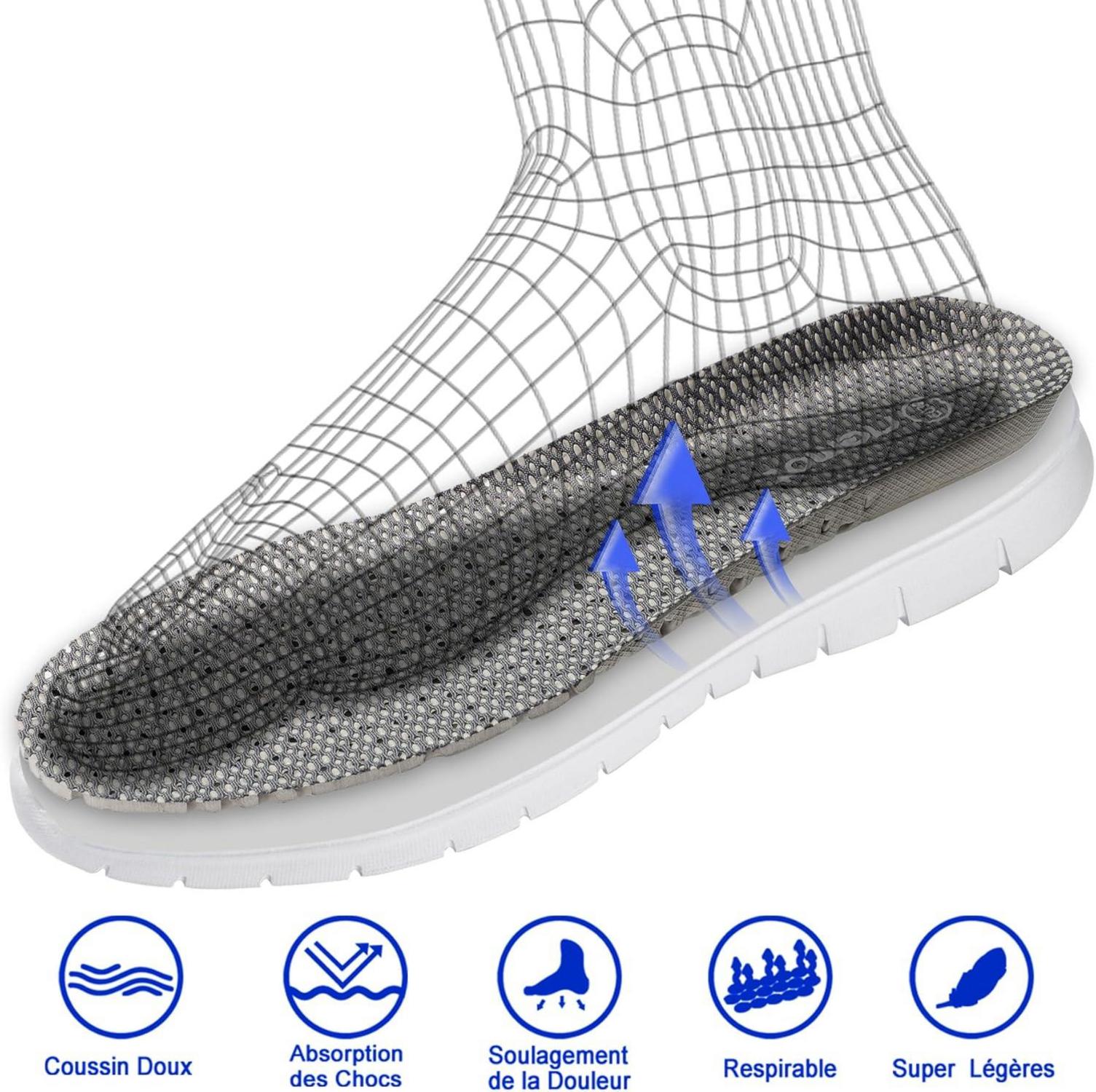 Sport Einlegesohlen für Herren Damen Arch Support Atmungsaktiv Gr.36-47