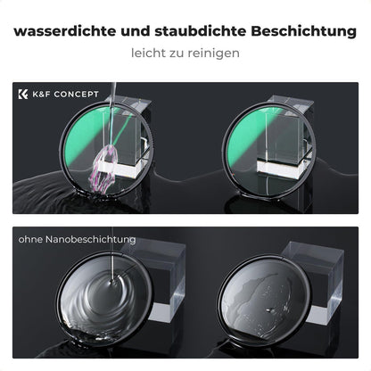 77mm Nano-X Black-Mist 1/8 Filter für