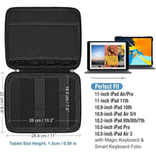 11 Zoll iPad Pro M4 2024 Hülle Schutzhülle Tablet Tasche Moosgrün Zubehör