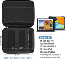 Tablet Hülle 11 Zoll iPad Pro M4 Air M2 Samsung Tab A9+ A8