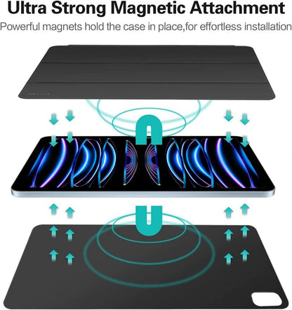 Magnetische Hülle für iPad Pro 12.9 Zoll 6/5/4 Generation, Schwarz