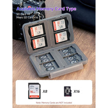 Wasserdichte SD Karten Aufbewahrung Schutzbox für 8 SD Grau