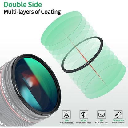PROfezzion 49MM Polarisationsfilter Ultra Schlank Mehrfach