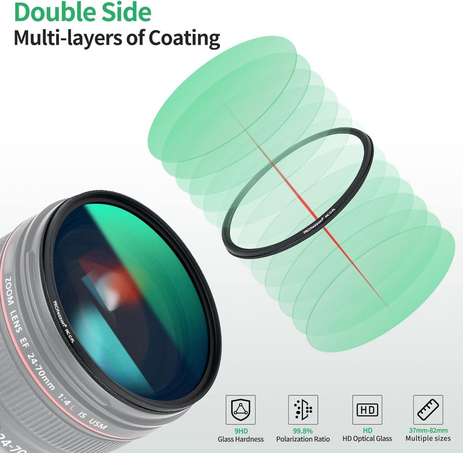PROfezzion 49MM CPL-Objektivfilter für Canon EOS M50 M6 mit EF-M 15-45 mm Kit-Objektiv Canon EF 50 mm f1.8