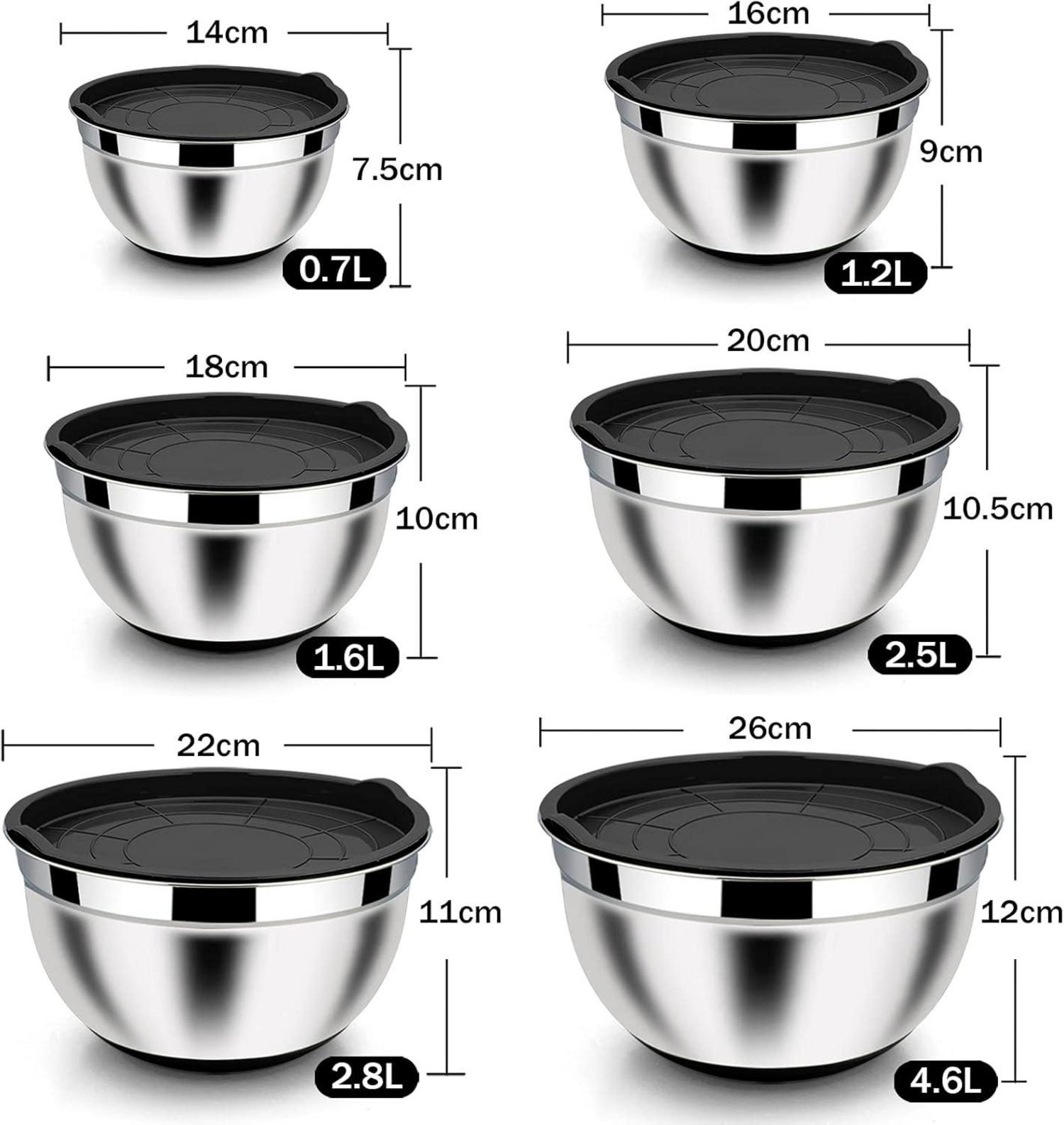 Homikit Rührschüssel Set Edelstahl Schwarz 6-teilig