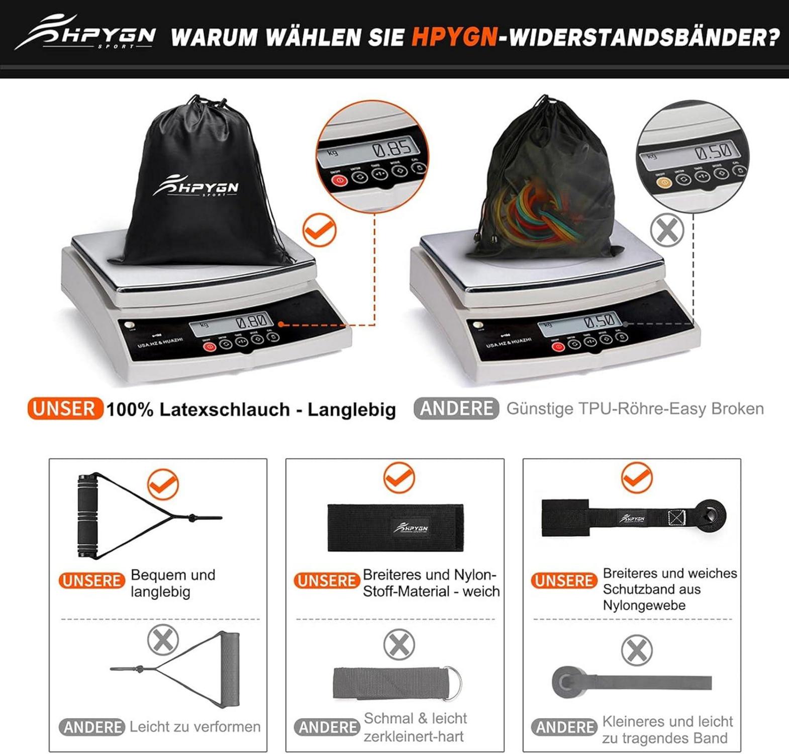 Fitnessbänder Set 150-250lbs Resistance Bands 5 Stärken Home Gym