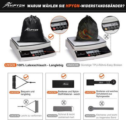 Fitnessbänder Set 150-250lbs Resistance Bands 5 Stärken Home Gym