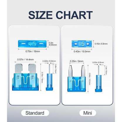 168Pcs Kfz Sicherung Set Mini und Standard Sicherungen
