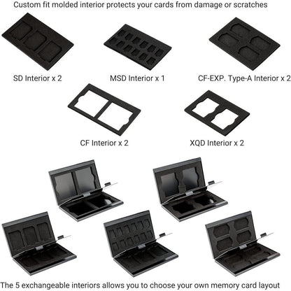 Speicherkarten-Etui für SD MicroSD CF XQD CFexpress Karten