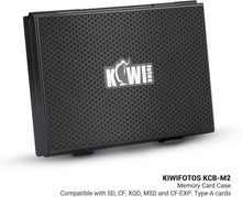 Speicherkarten-Etui für SD MicroSD CF XQD CFexpress Karten