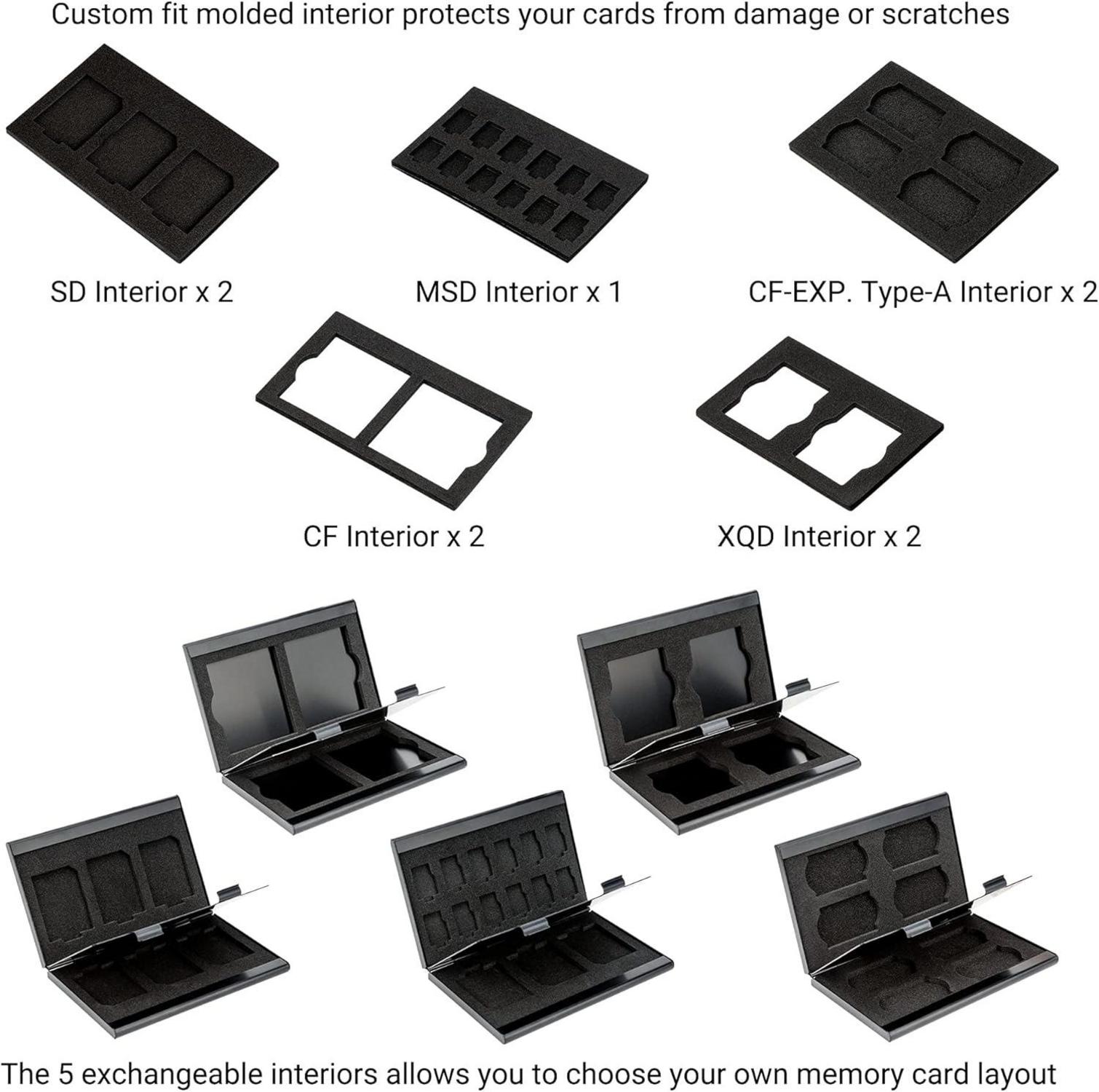 KIWIFOTOS Speicherkarten-Etui für SD MicroSD CF XQD CFexpress Karten