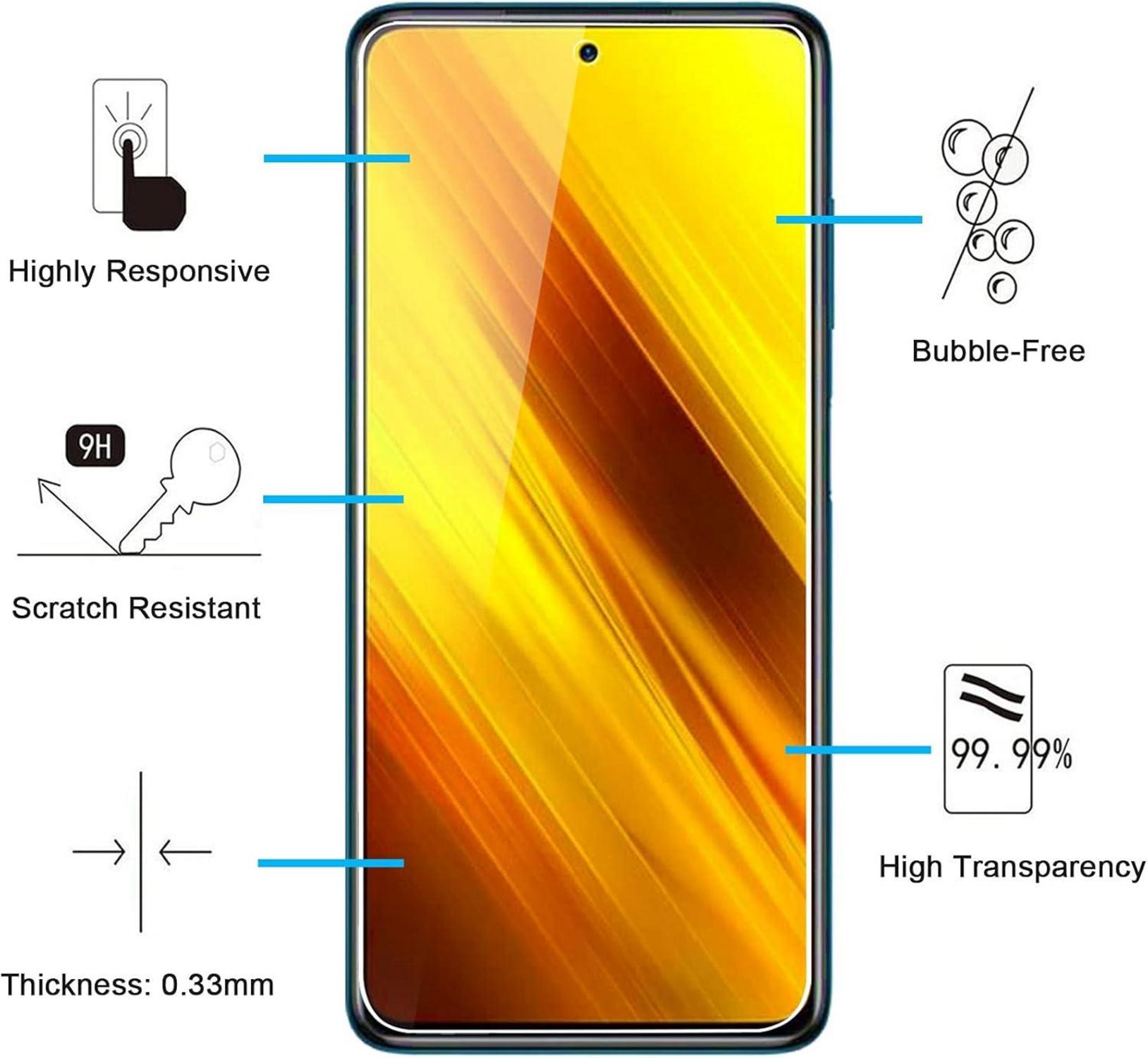 Panzer Schutz Glas Xiaomi Poco X3 2 Stück 9H HärteUltra-klar