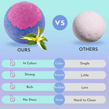 Badebomben Geschenkset für Kinder mit 14 natürlichen