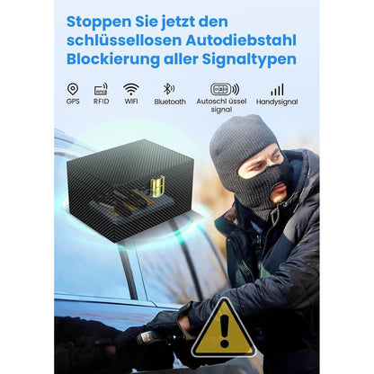Keyless Go Schutzbox & Faraday Tasche – 2er Set für Autoschlüssel