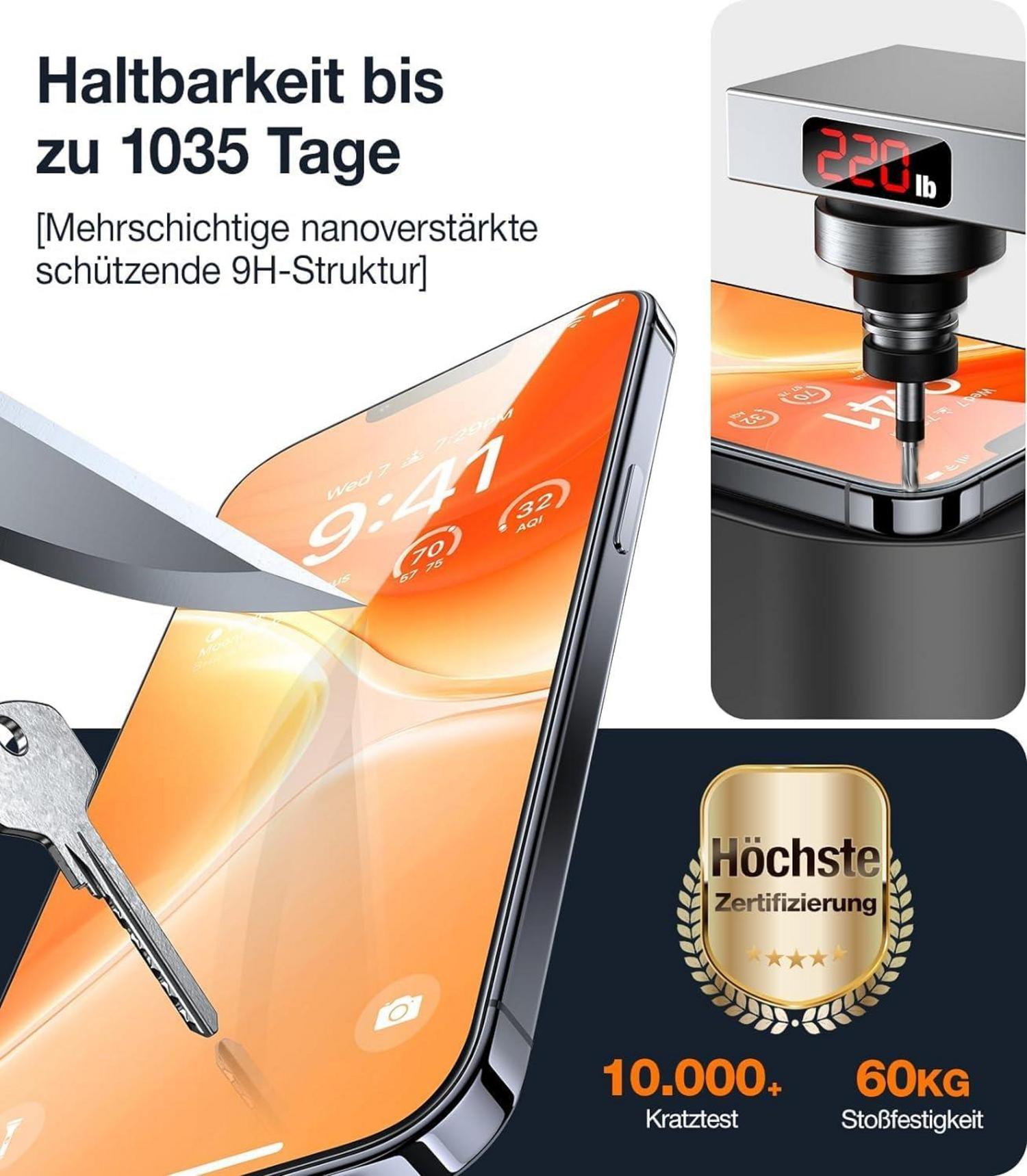 TORRAS iPhone Panzerglas 2 Stück - Schutzglas 9H Militärstandard