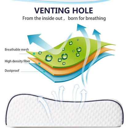 Memory Foam Nackenstützkissen Ergonomisches Schlafkissen