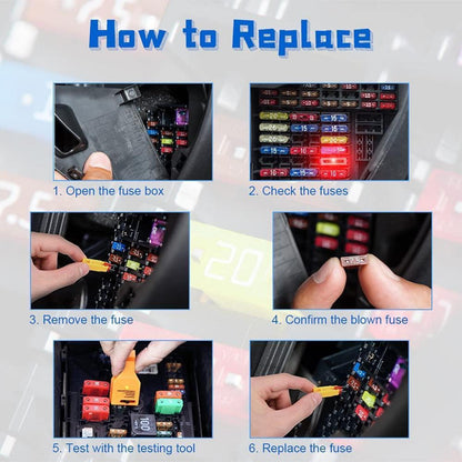 URAQT 120-teiliges Mini Auto Sicherungs Set