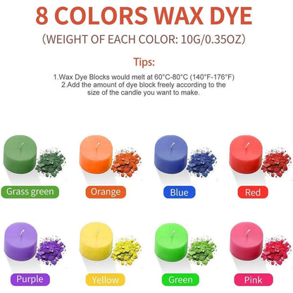 Kerzen Selber Machen Set 960g DIY Kit Geschenk für Frauen