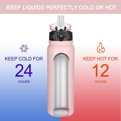 Edelstahl Wasserflasche Sport Thermosflasche 600ml Water