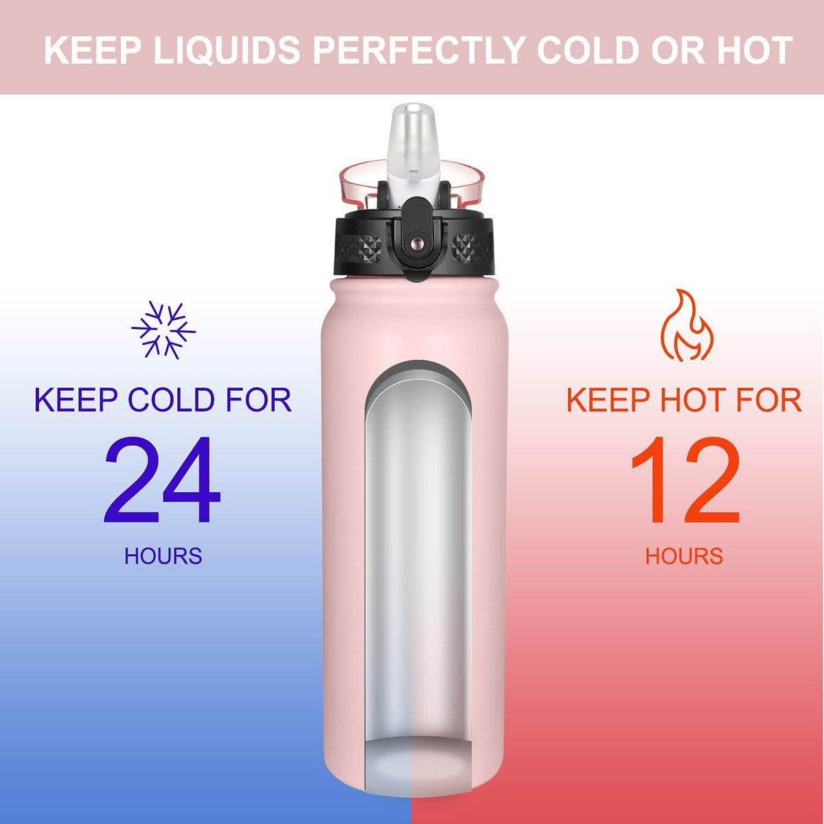 Edelstahl Wasserflasche mit Strohhalm 600ml Thermosflasche