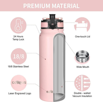 Edelstahl Wasserflasche mit Strohhalm 600ml BPA-frei Rosa