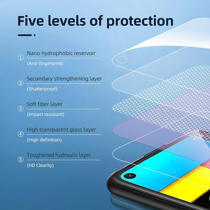 Panzer Schutz Glas Google Pixel 5 5G 3 Stück 9H HD 0.33mm Ultra-klar