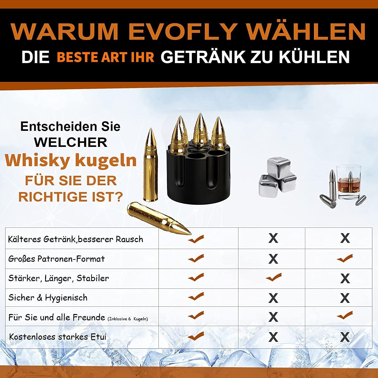 Whisky Stein Set in Holzbox, Edelstahl Eiswürfel Wiederverwendbar