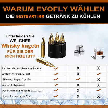 Whisky Stein Set in Holzbox, Edelstahl Eiswürfel Wiederverwendbar