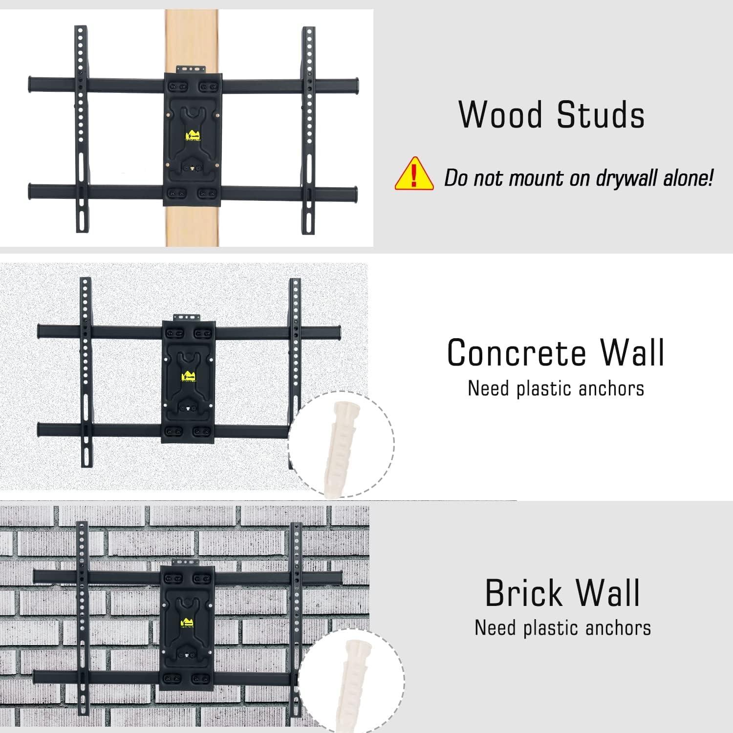 TV Wandhalterung Eckmontage 838mm Schwenkbar Neigbar 32-75 Zoll VESA