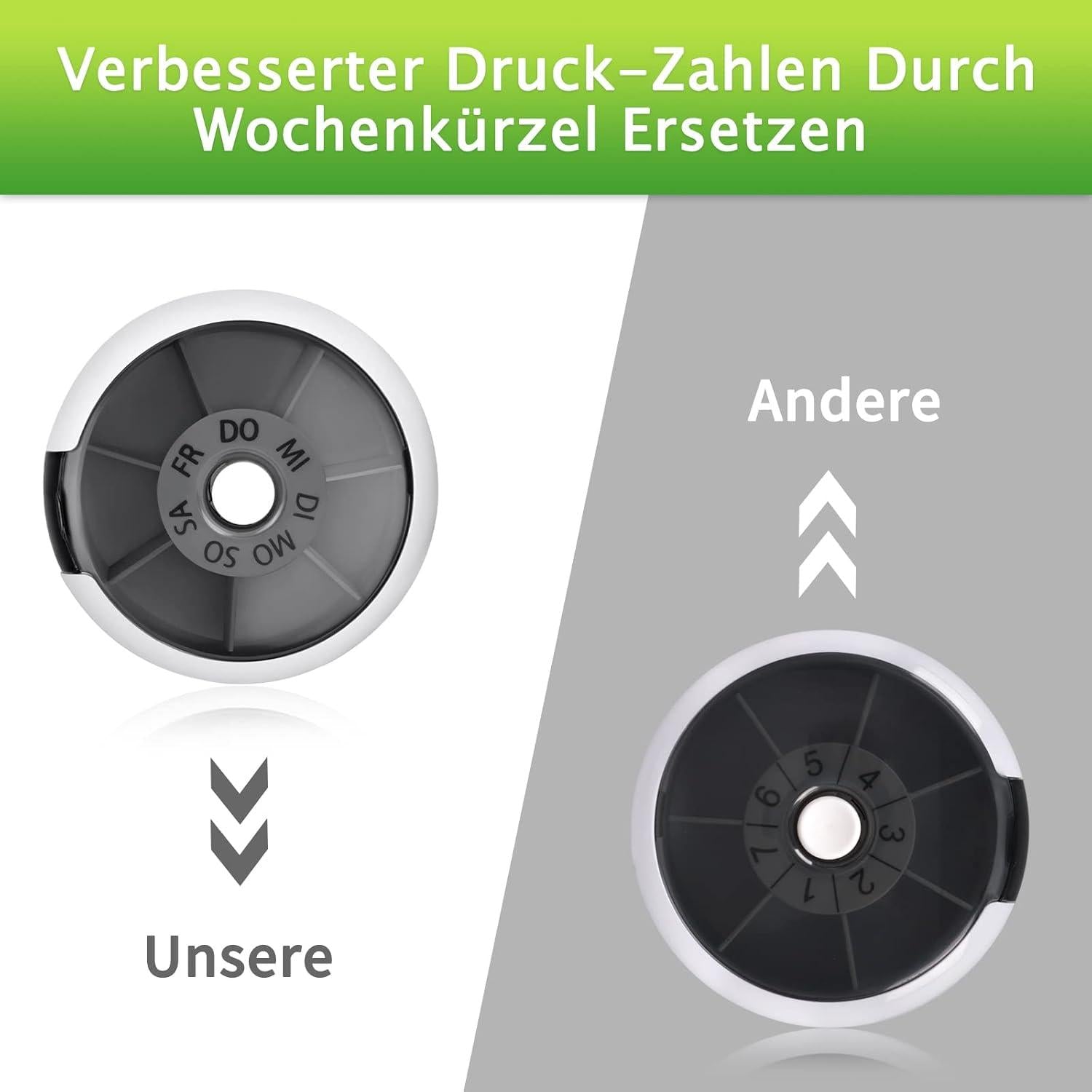 Pillendose 7 Tage Tablettenbox Klein Schwarz Rund BPA-frei